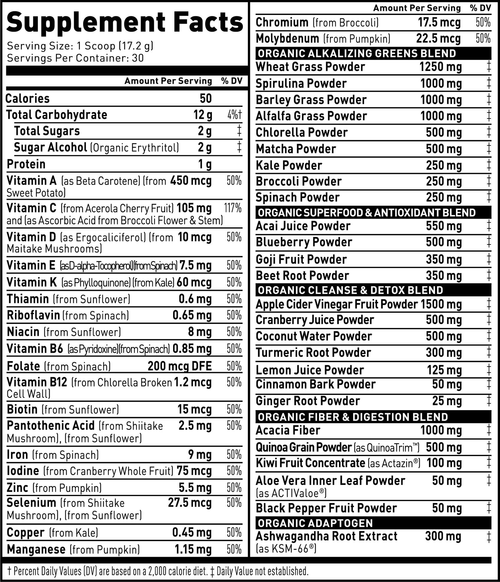 Supplement Facts